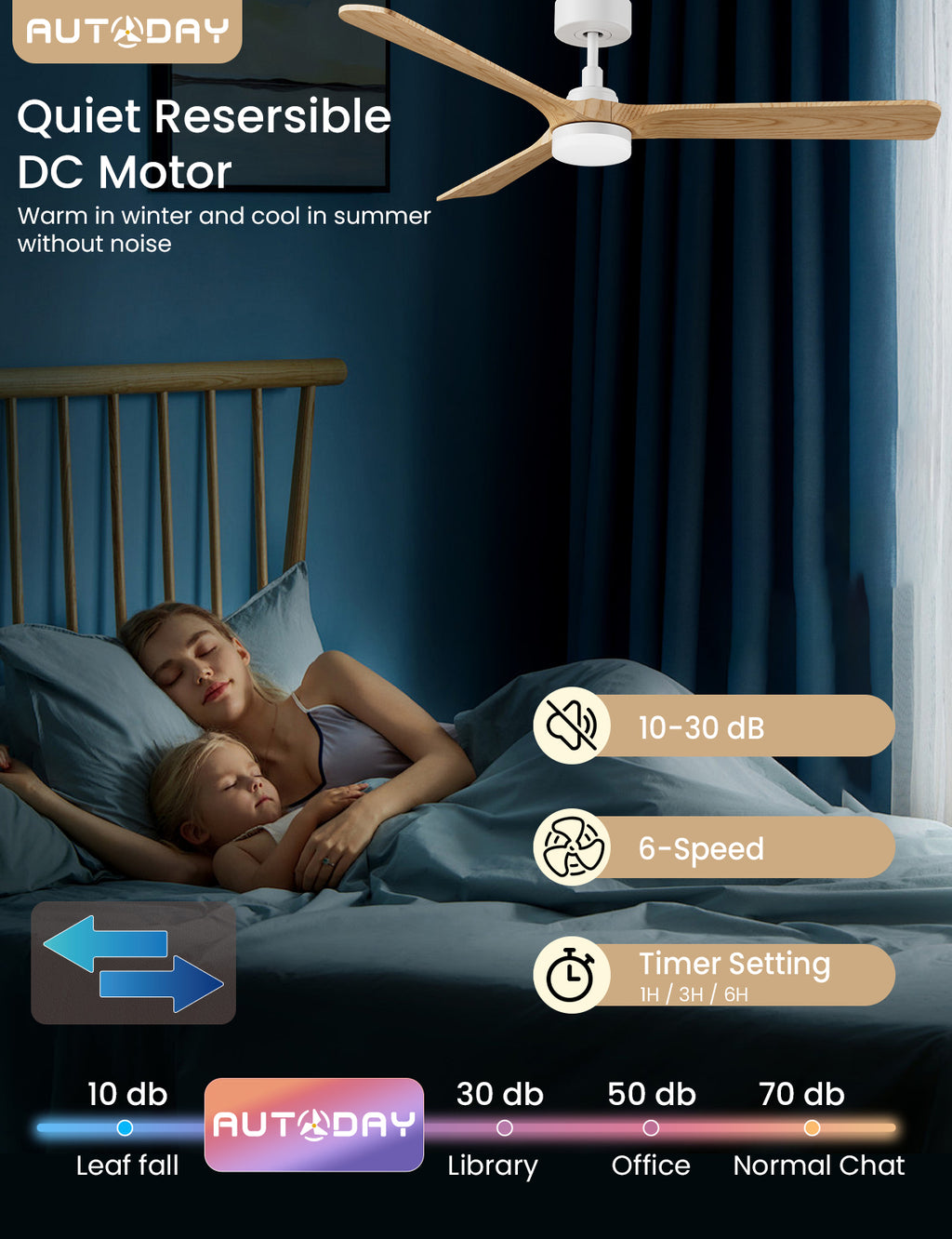 AUTODAY Holz Deckenventilator mit Beleuchtung leiser Gleichstrommotor