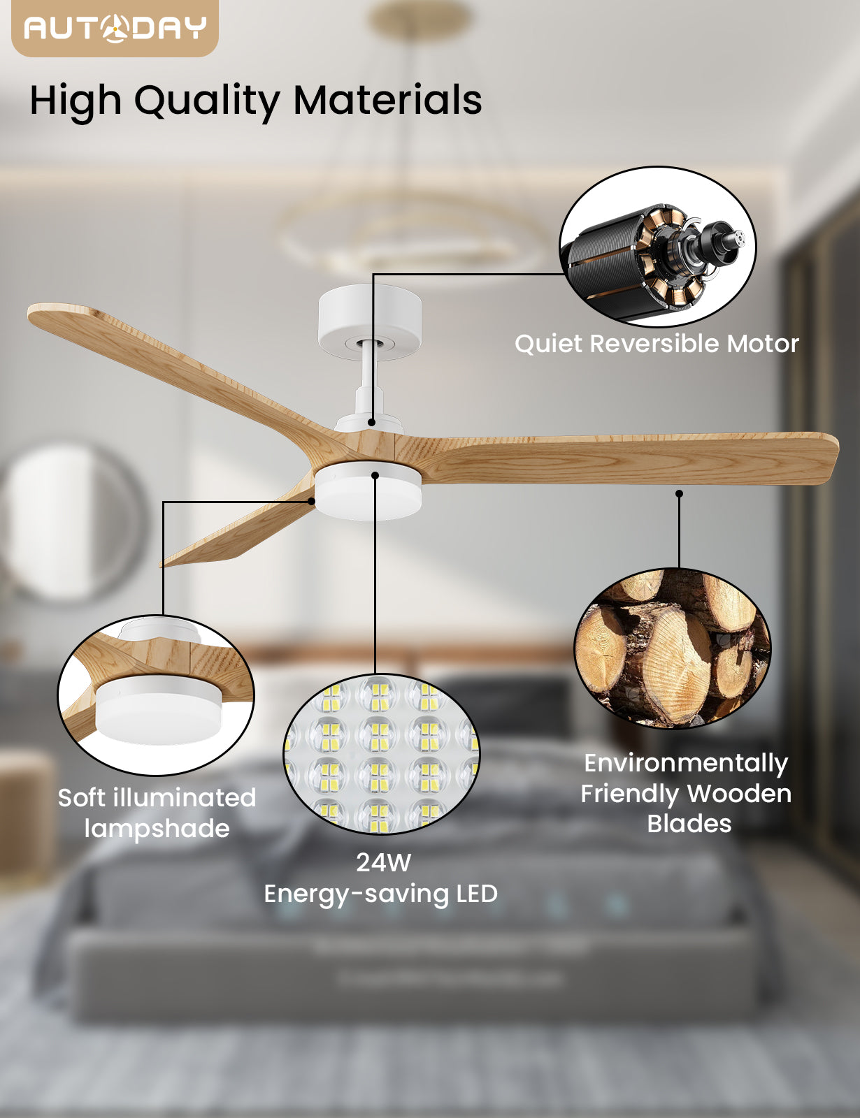 AUTODAY Holz Deckenventilator mit Beleuchtung leiser Gleichstrommotor