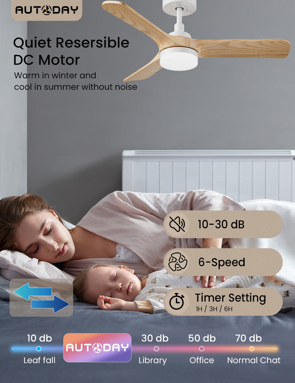 AUTODAY Holz Deckenventilator mit Beleuchtung,leiser Gleichstrommotor