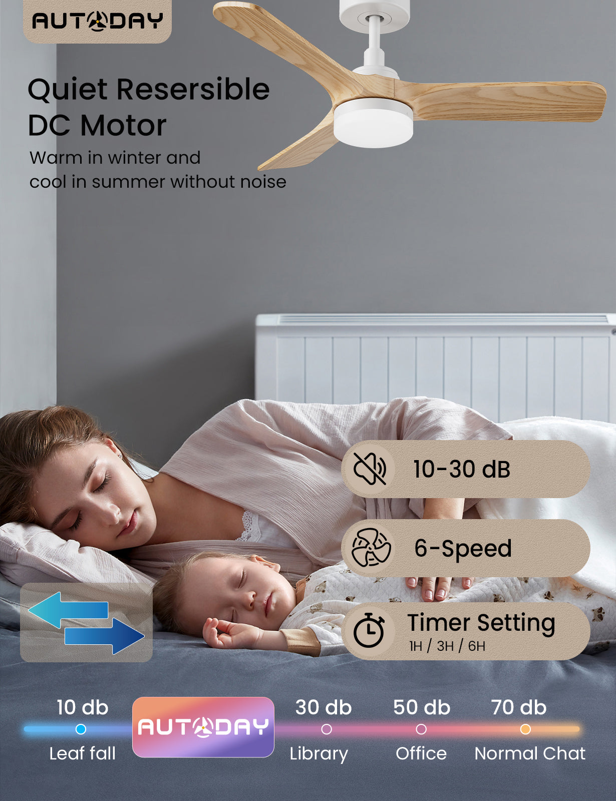 AUTODAY Holz Deckenventilator mit Beleuchtung,leiser Gleichstrommotor