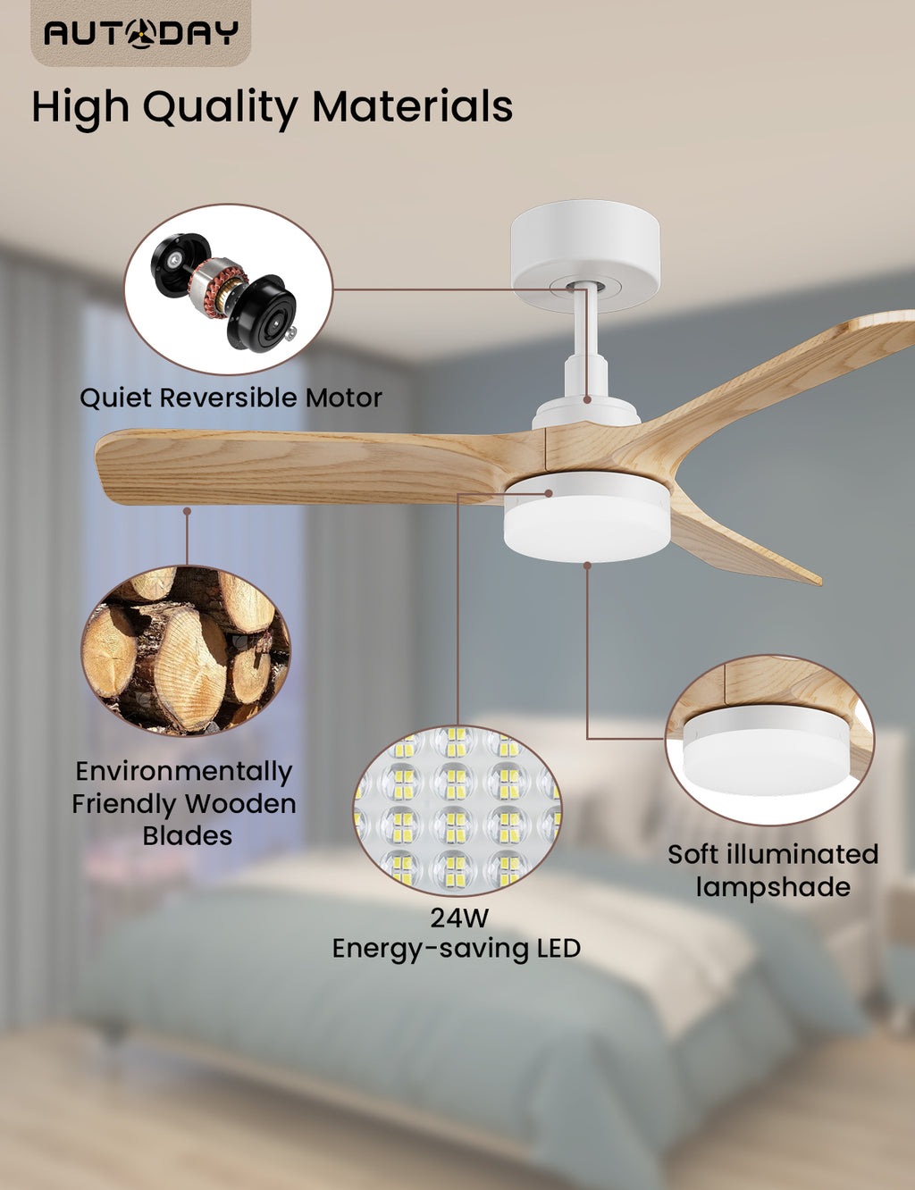 AUTODAY Holz Deckenventilator mit Beleuchtung,leiser Gleichstrommotor