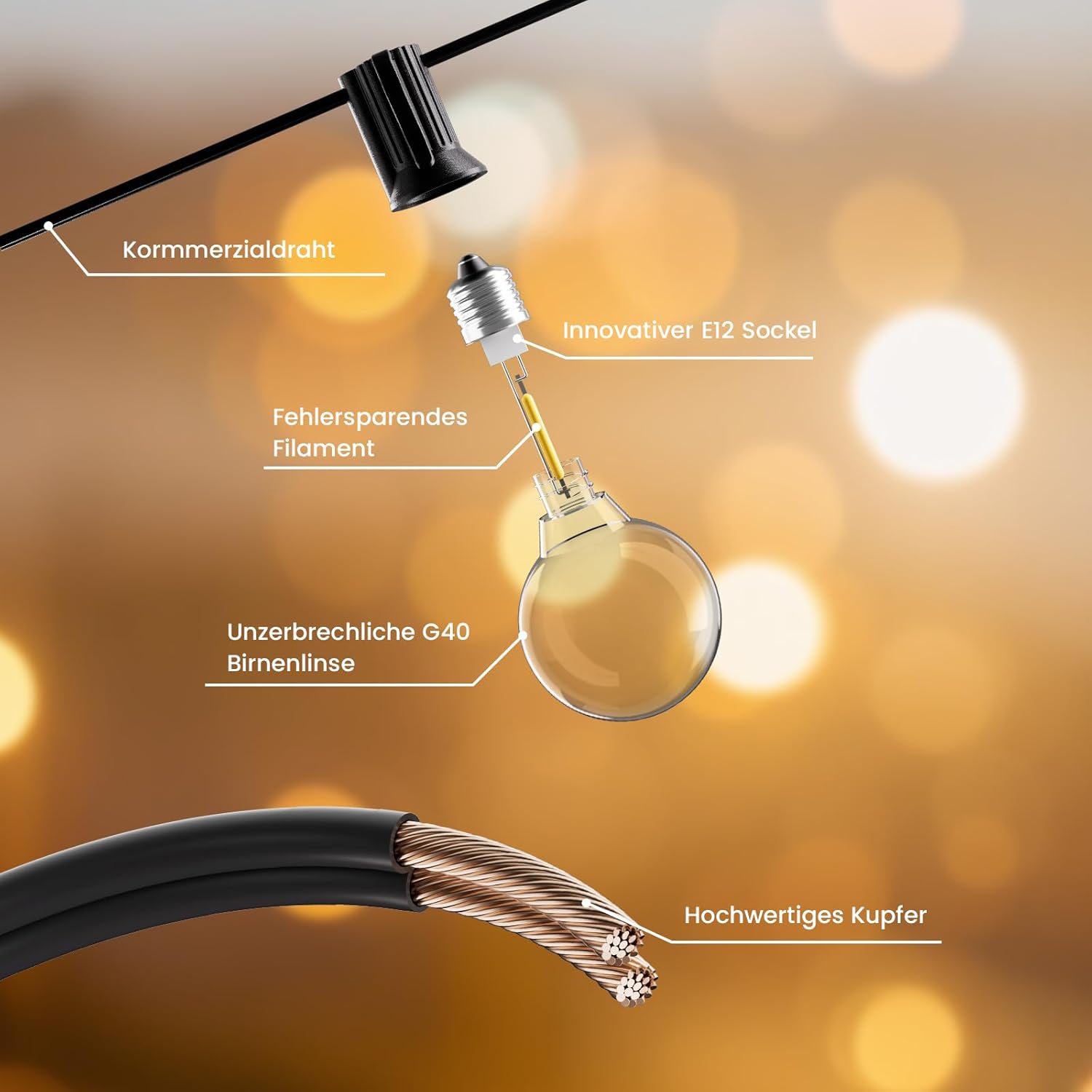 Yuucio Solar Lichterkette Aussen 15M