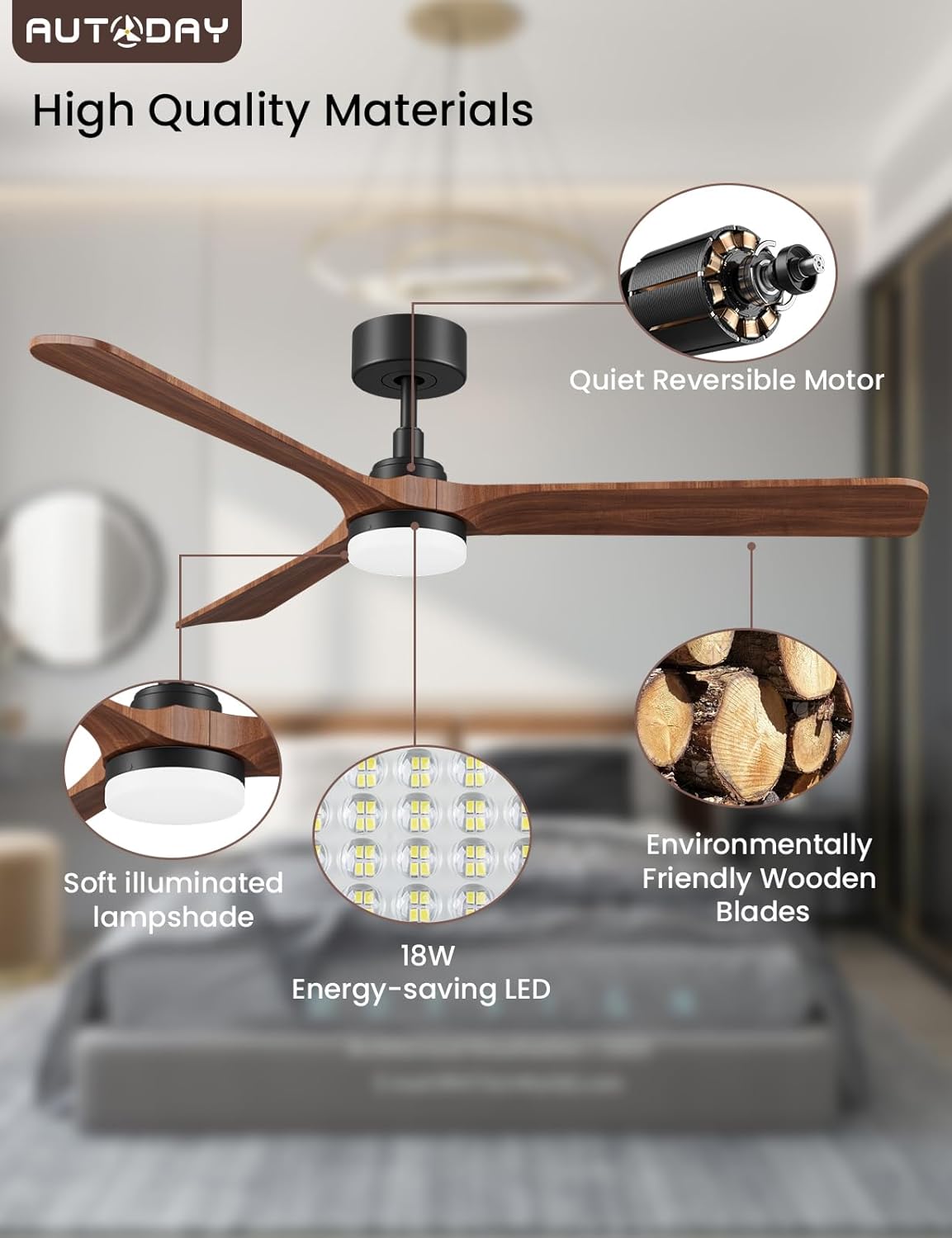 AUTODAY Holz Deckenventilator mit Beleuchtung dimmbarem