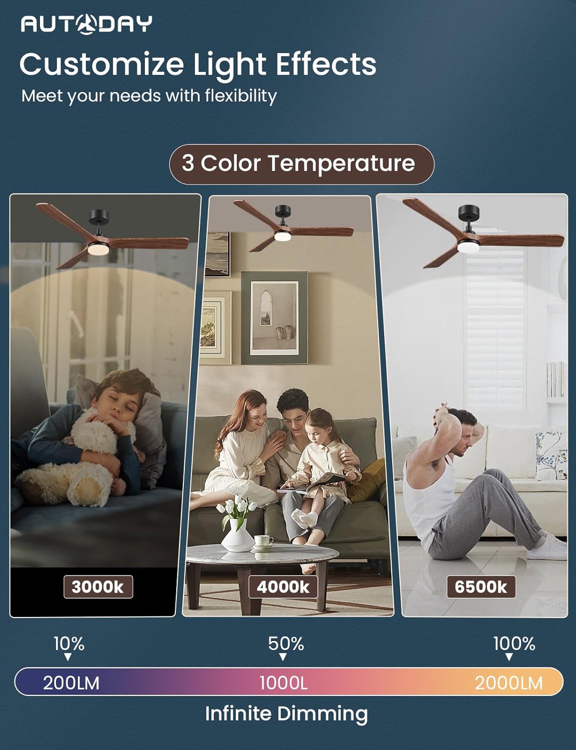 AUTODAY Holz Deckenventilator mit Beleuchtung dimmbarem